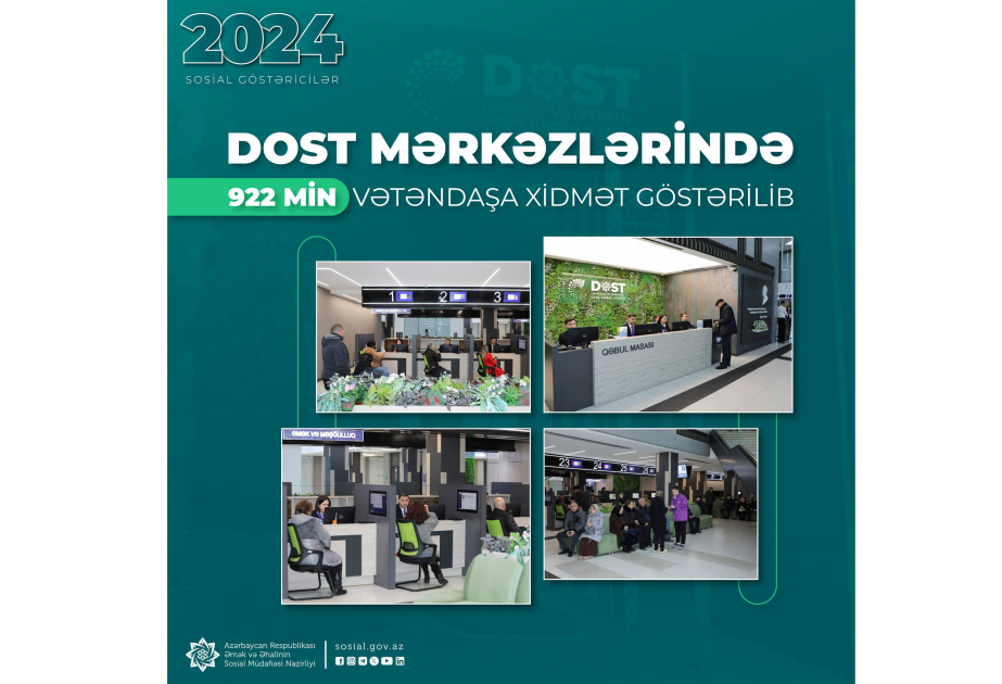 Ötən il DOST mərkəzlərində 922 min vətəndaşa xidmət göstərilib